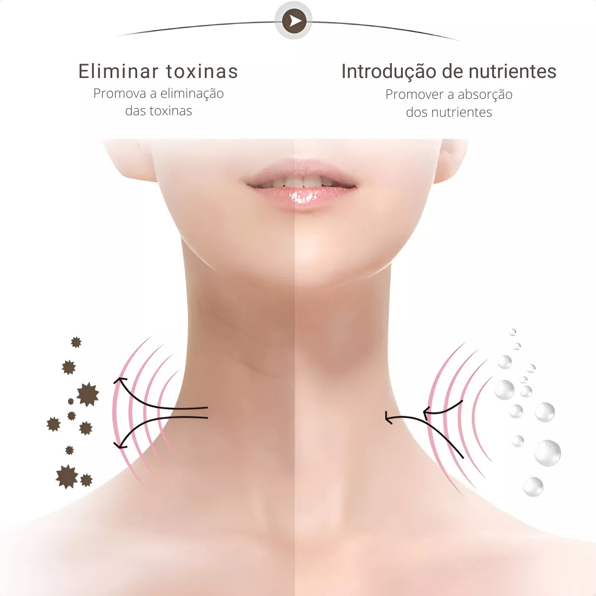 Como Atua